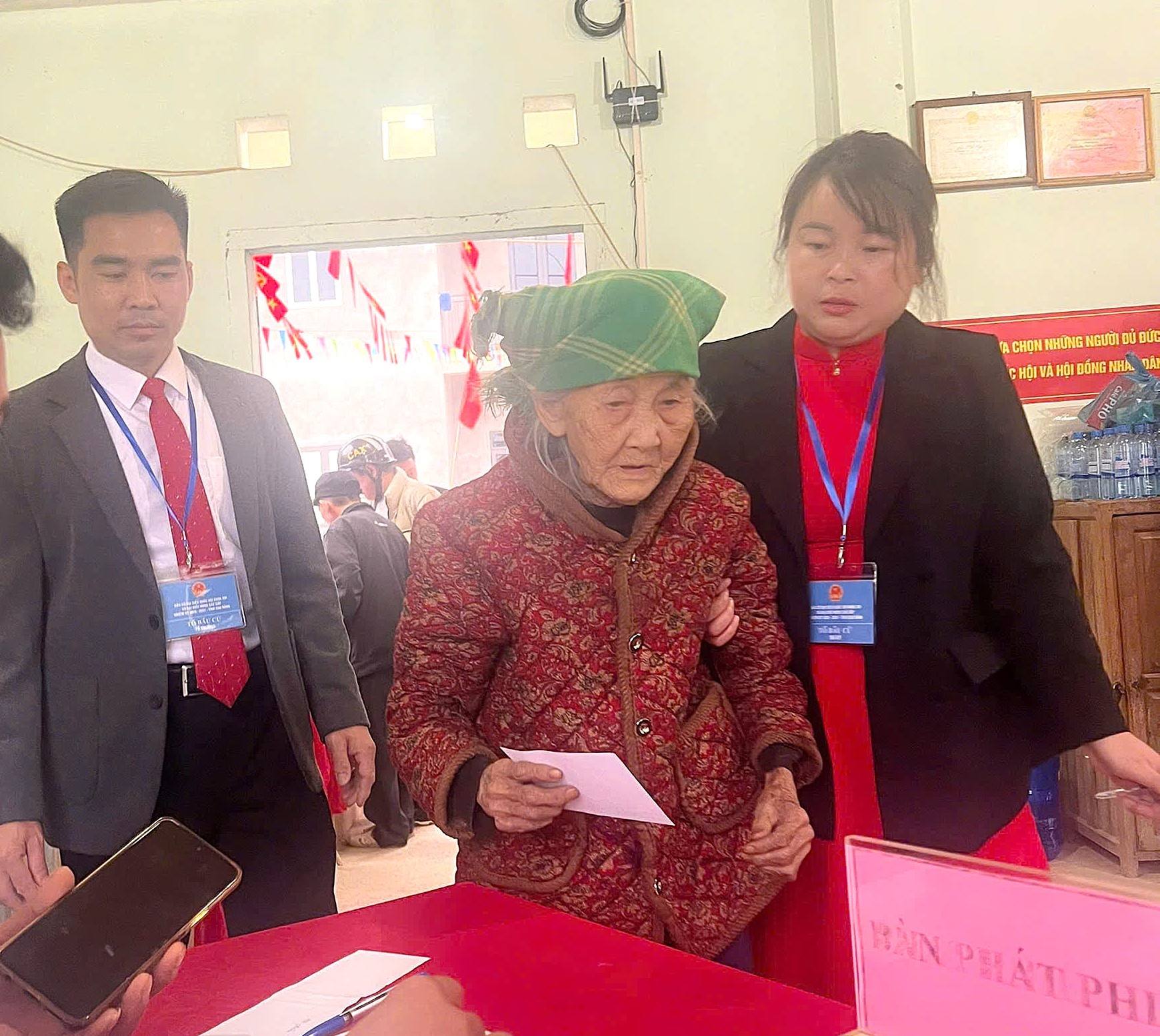 anh tin bai
